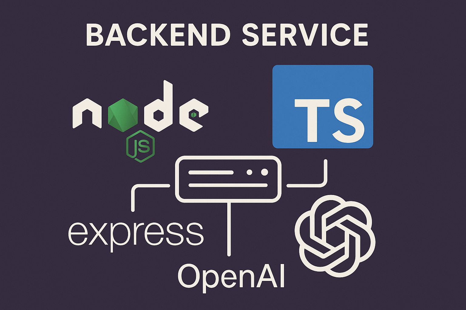 Express Backend With Open AI Library